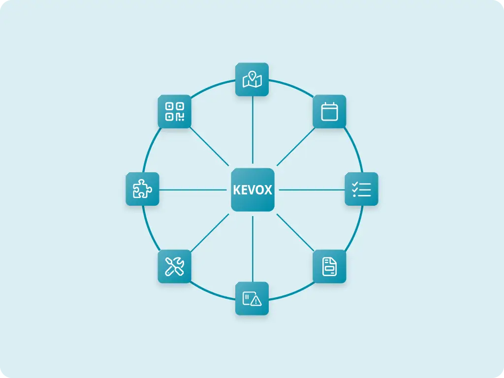 Grafische Darstellung der KEVOX Software-Funktionen als zentralisiertes Netzwerkdiagramm.