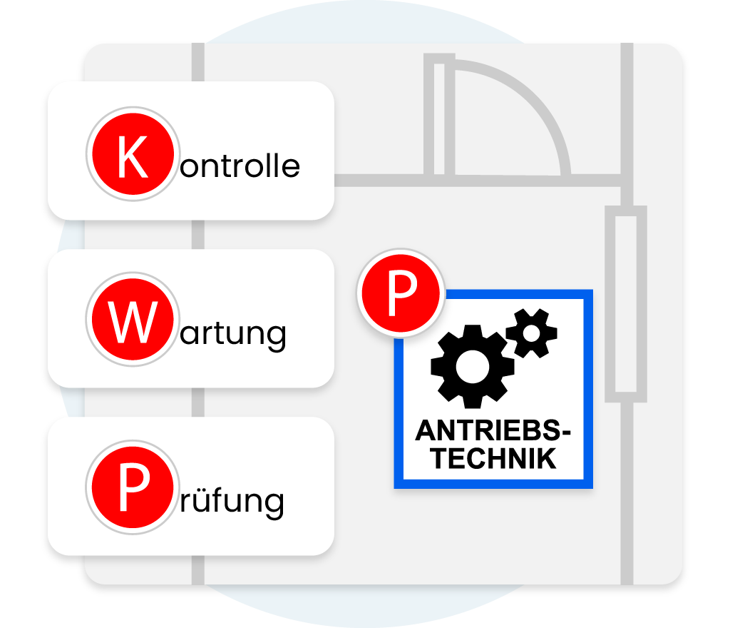 Übersicht mit Erinnerungsmarkern für Kontrolle, Wartung und Prüfung in der Antriebstechnik.