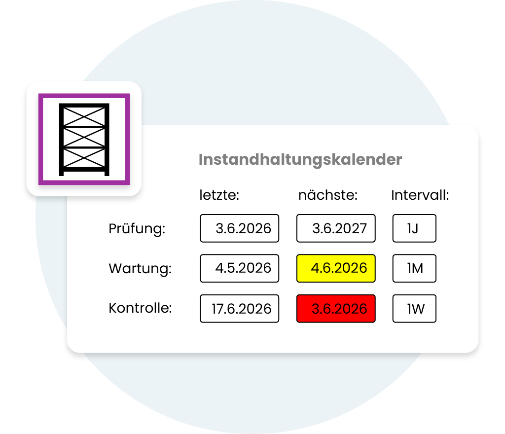 Instandhaltungskalender mit Prüfterminen, Wartungsintervallen und Kontrollzeitpunkten.