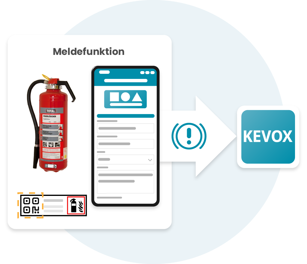 Meldefunktion für Feuerlöscherdefekte über mobile App mit QR-Code-Erfassung, die automatisch an KEVOX-Software übermittelt wird