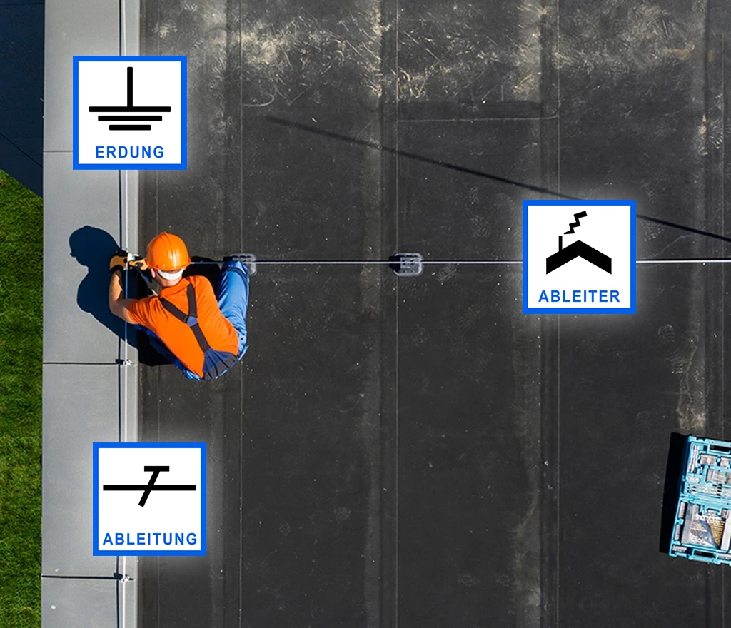 Techniker installiert Blitzschutzsystem auf einem Dach mit Erdungs- und Ableitungssymbolen.