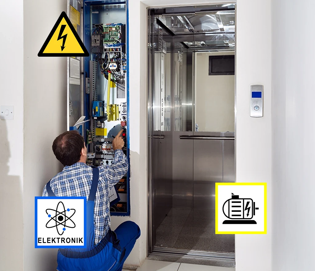 Techniker bei der Wartung des Steuerungssystems eines Aufzugs mit Elektronik- und Hochspannungssymbolen.