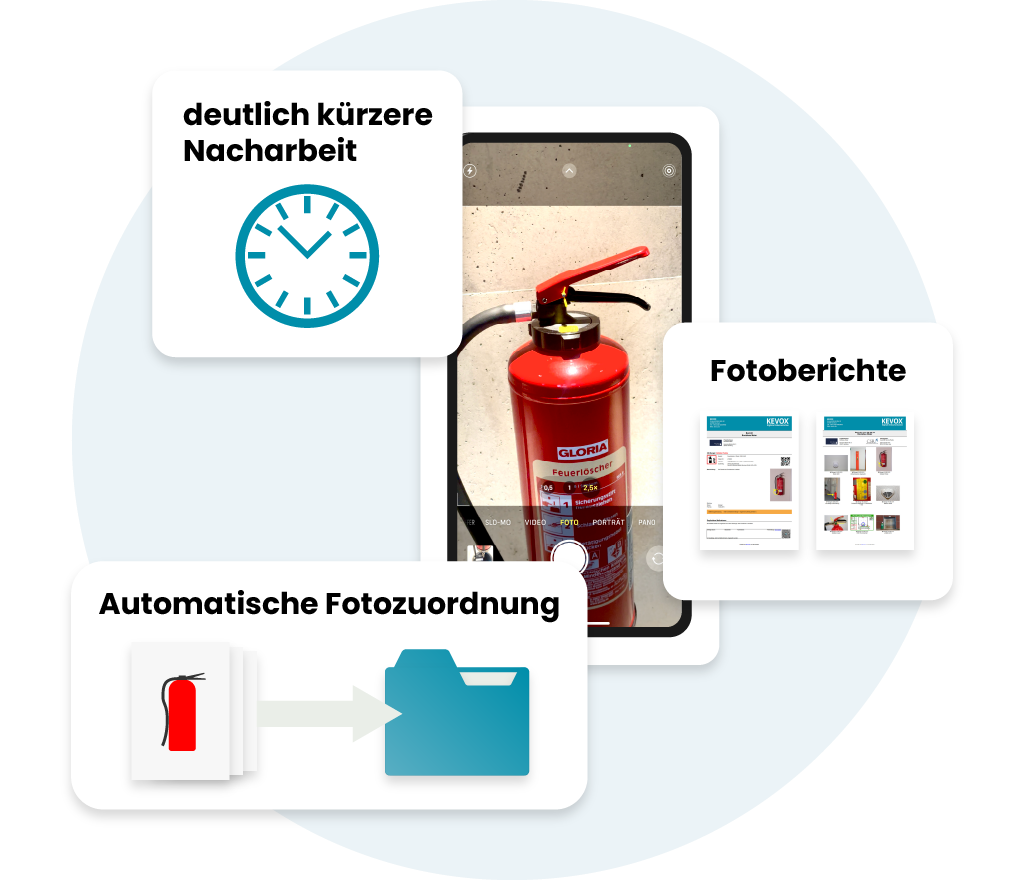 Automatisierte Fotozuordnung und Fotoberichte in der KEVOX Software mit Feuerlöscheraufnahme.