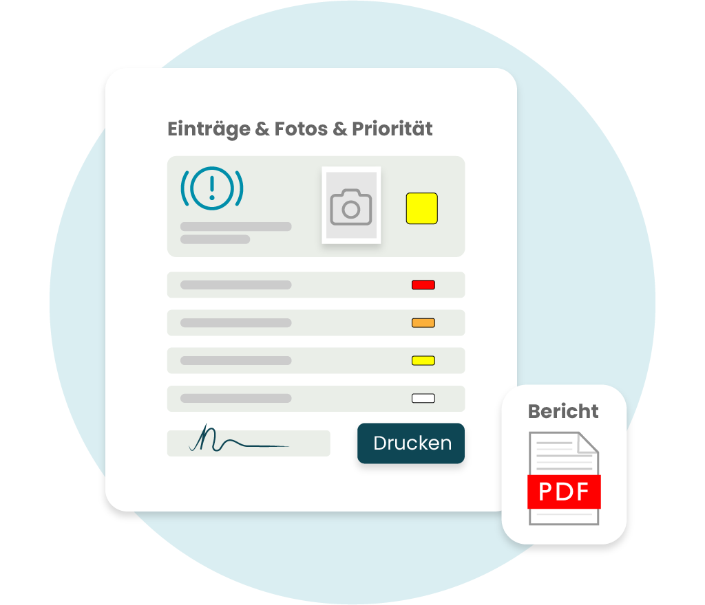 Dokumentation von Einträgen und Prioritäten in der Arbeitssicherheit.