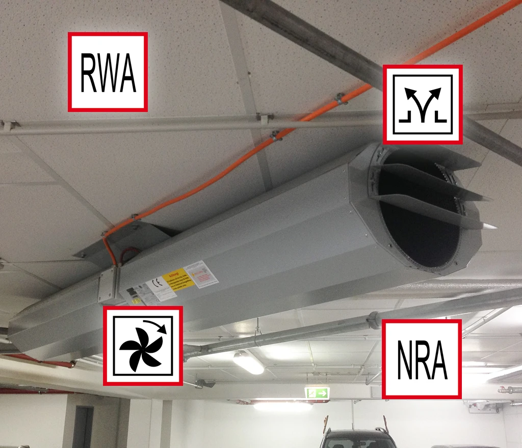 Lüftungssystem mit RWA und NRA in Tiefgarage.